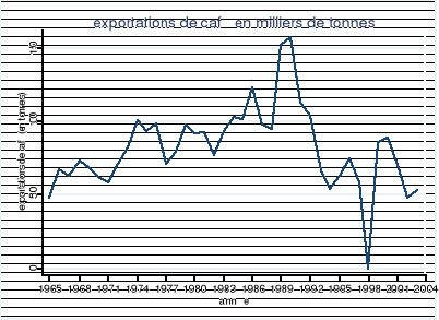 shop A Long Goodbye to Bismarck?: The Politics of Welfare Reform in Continental Europe